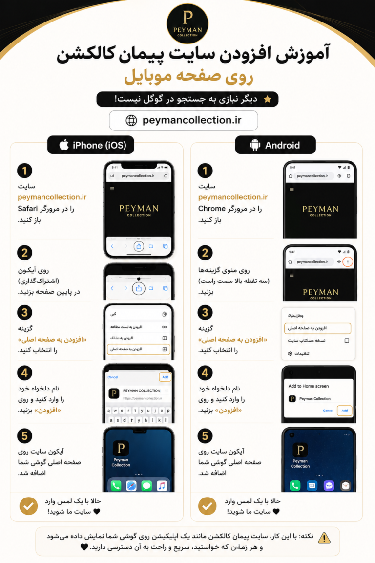 افزودن سایت