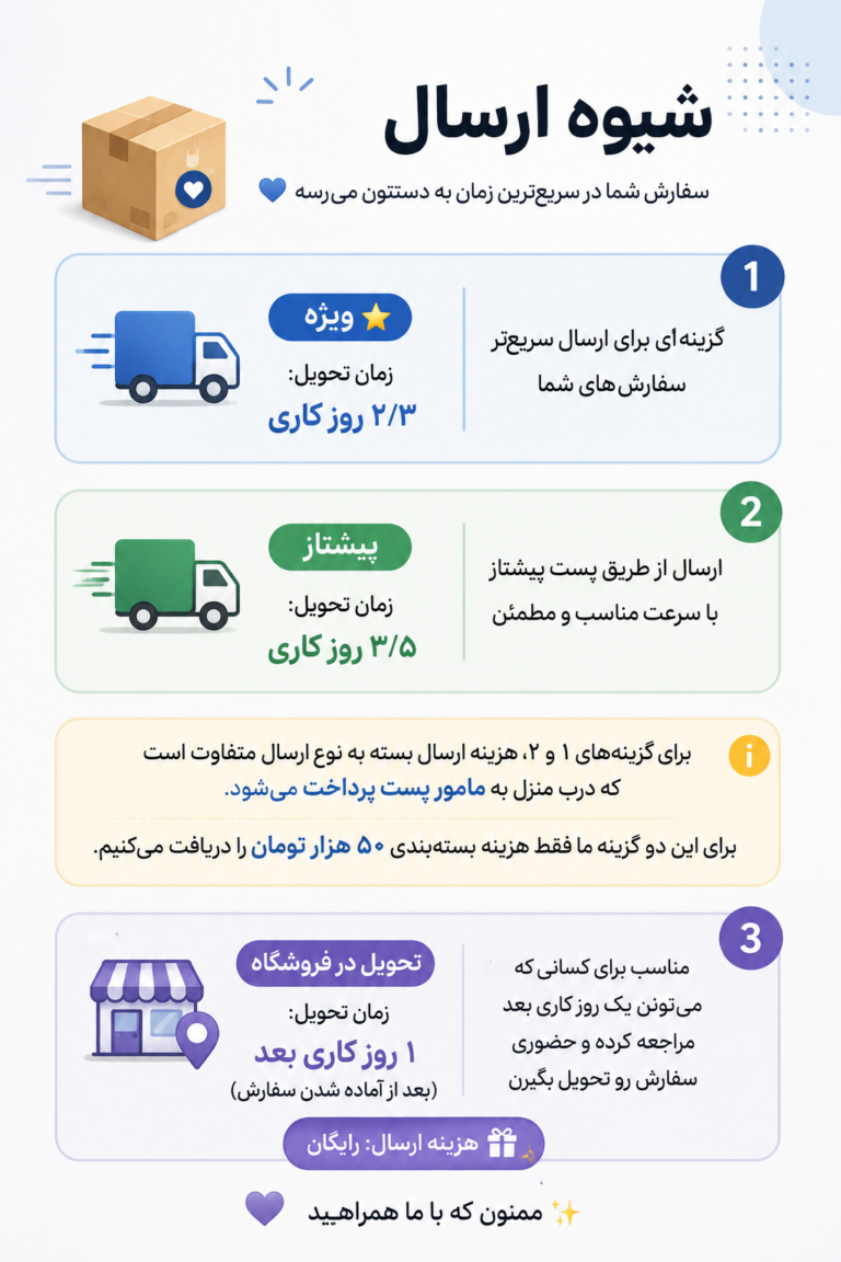 شیوه ارسال